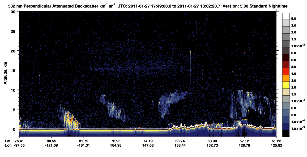 /calipso-imagery/data/BROWSE/production/V5-00/2011-01-27/2011-01-27_17-49-04_V5.00_1_2_CVDcolormap.png image missing