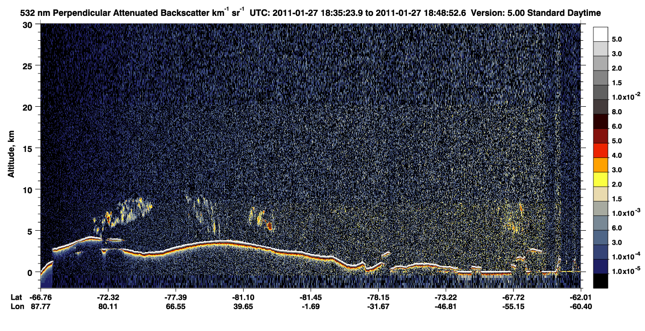 /calipso-imagery/data/BROWSE/production/V5-00/2011-01-27/2011-01-27_18-35-29_V5.00_1_2_CVDcolormap.png image missing