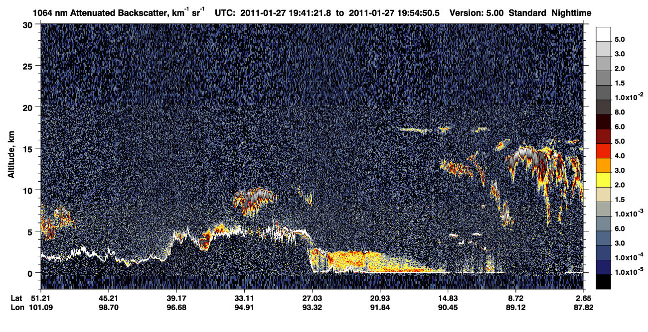 /calipso-imagery/data/BROWSE/production/V5-00/2011-01-27/2011-01-27_19-27-54_V5.00_2_4_CVDcolormap.png image missing