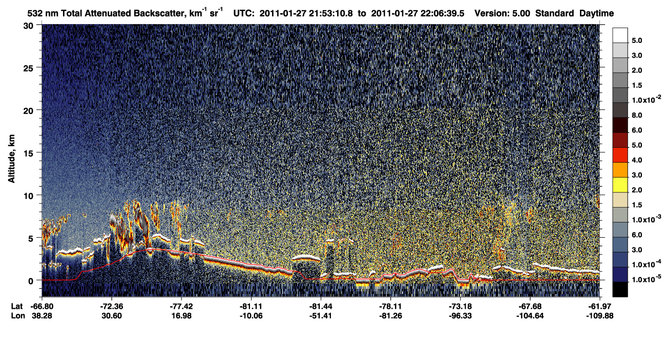 /calipso-imagery/data/BROWSE/production/V5-00/2011-01-27/2011-01-27_21-53-14_V5.00_1_1_CVDcolormap.png image missing