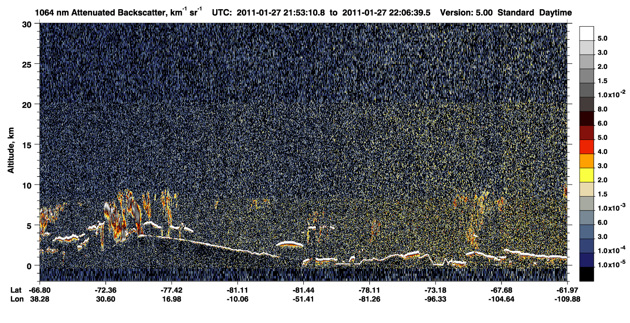 /calipso-imagery/data/BROWSE/production/V5-00/2011-01-27/2011-01-27_21-53-14_V5.00_1_4_CVDcolormap.png image missing