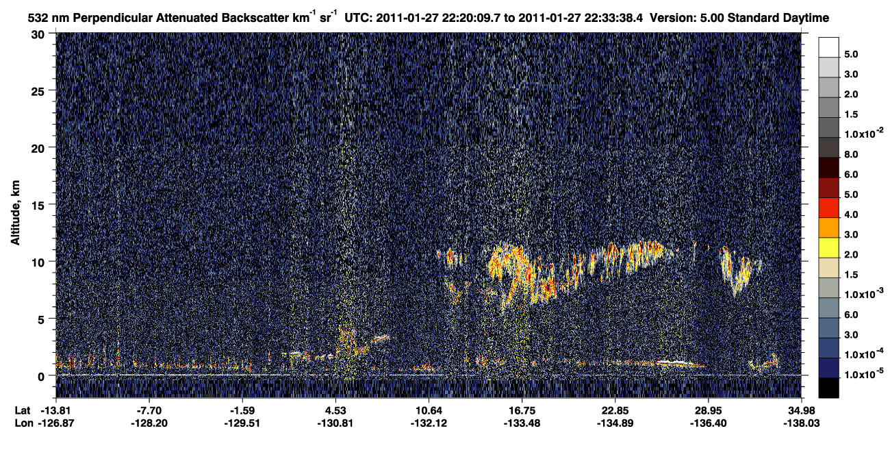 /calipso-imagery/data/BROWSE/production/V5-00/2011-01-27/2011-01-27_21-53-14_V5.00_3_2_CVDcolormap.png image missing