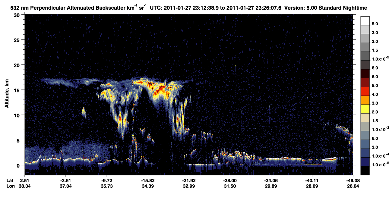 /calipso-imagery/data/BROWSE/production/V5-00/2011-01-27/2011-01-27_22-45-44_V5.00_3_2_CVDcolormap.png image missing