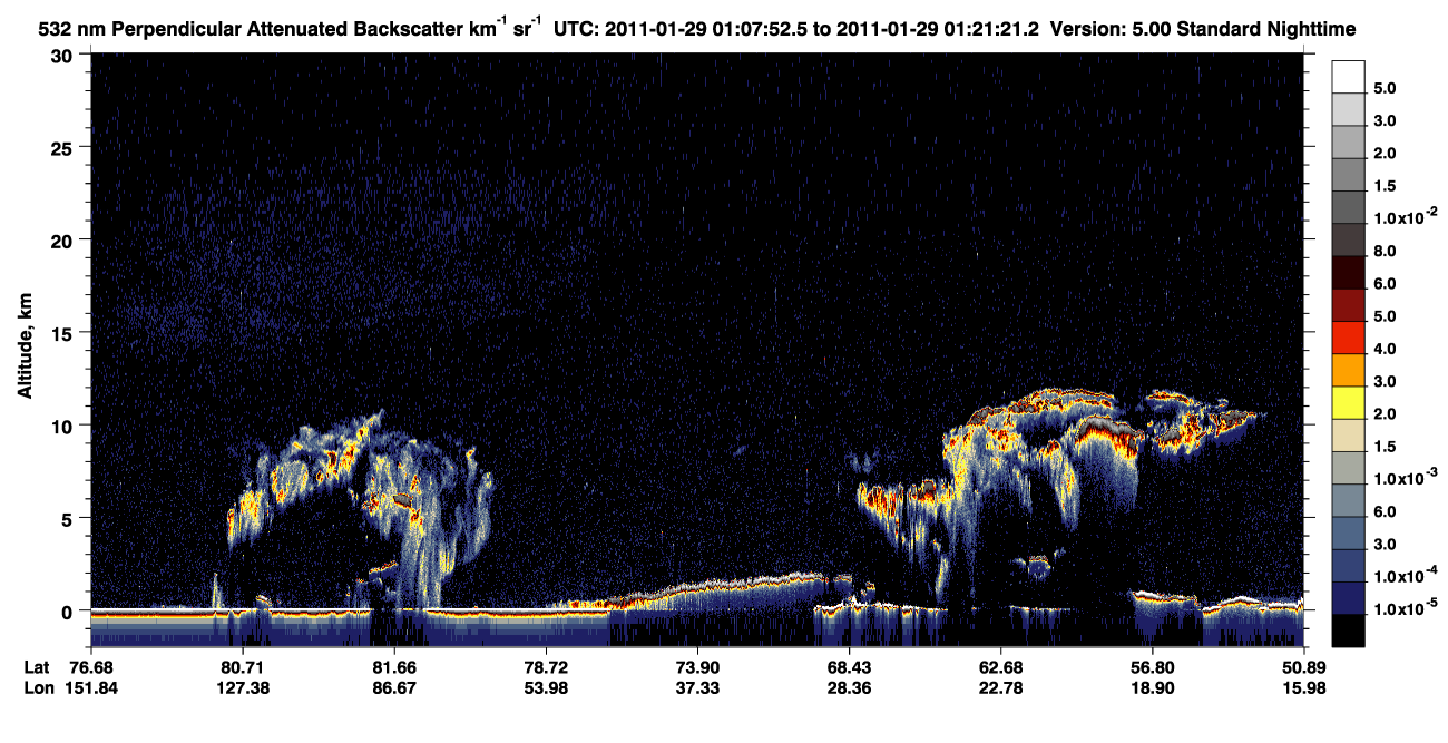 /calipso-imagery/data/BROWSE/production/V5-00/2011-01-29/2011-01-29_01-07-53_V5.00_1_2_CVDcolormap.png image missing