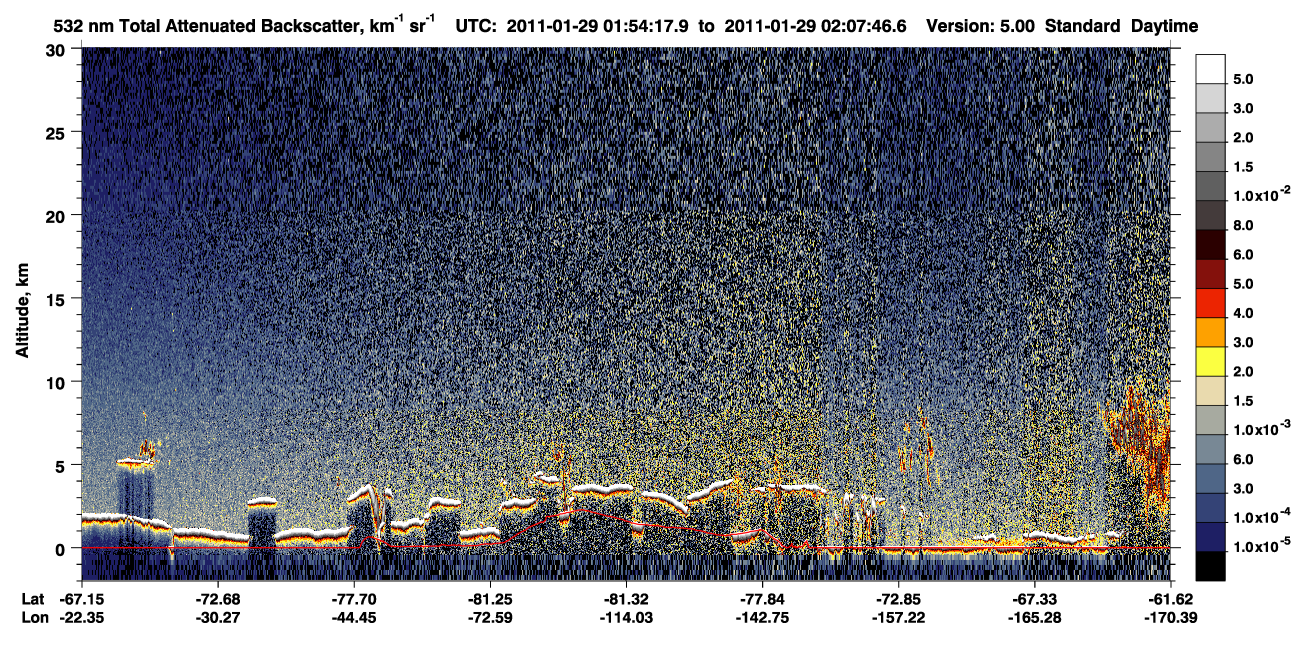 /calipso-imagery/data/BROWSE/production/V5-00/2011-01-29/2011-01-29_01-54-18_V5.00_1_1_CVDcolormap.png image missing