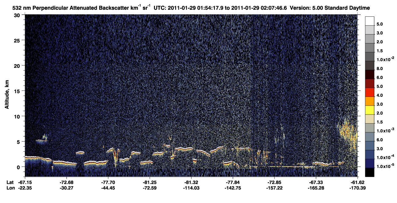 /calipso-imagery/data/BROWSE/production/V5-00/2011-01-29/2011-01-29_01-54-18_V5.00_1_2_CVDcolormap.png image missing