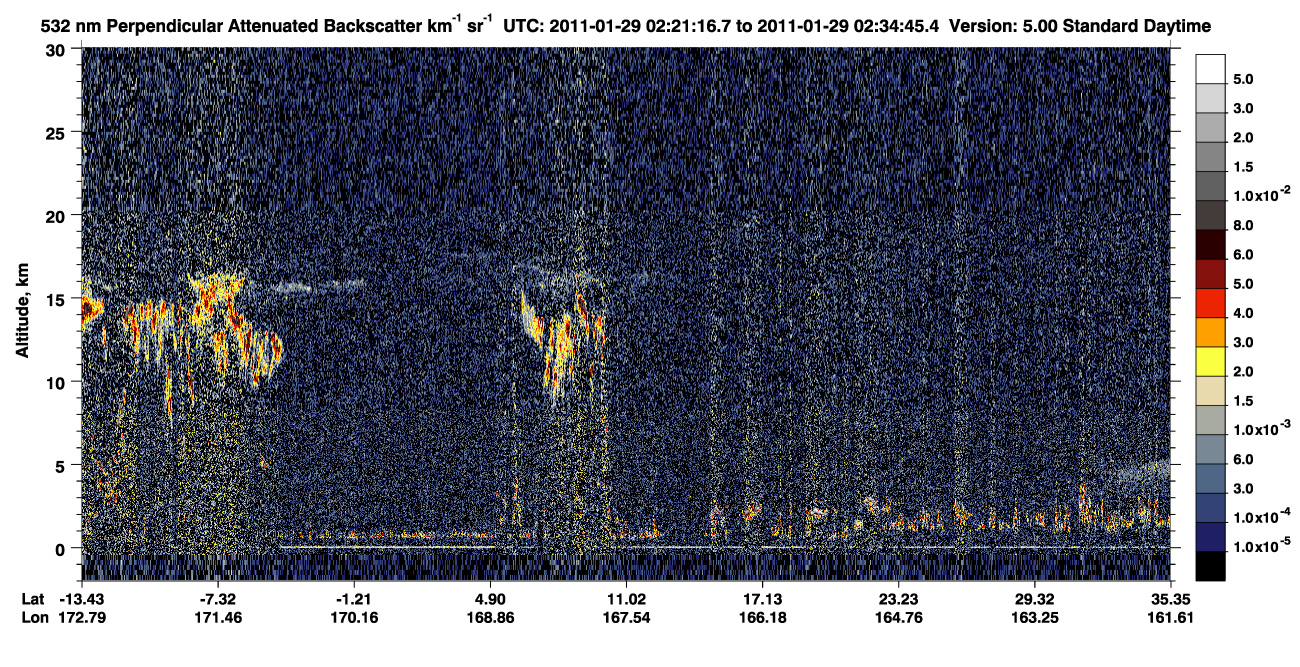 /calipso-imagery/data/BROWSE/production/V5-00/2011-01-29/2011-01-29_01-54-18_V5.00_3_2_CVDcolormap.png image missing