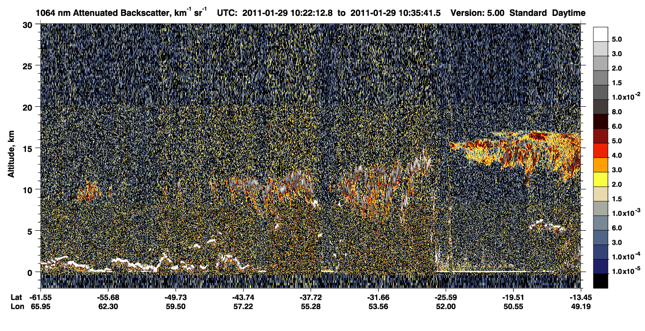 /calipso-imagery/data/BROWSE/production/V5-00/2011-01-29/2011-01-29_10-08-44_V5.00_2_4_CVDcolormap.png image missing