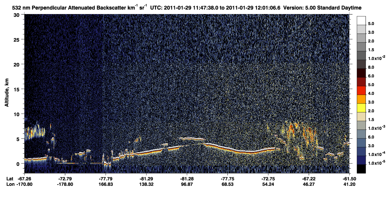 /calipso-imagery/data/BROWSE/production/V5-00/2011-01-29/2011-01-29_11-47-39_V5.00_1_2_CVDcolormap.png image missing