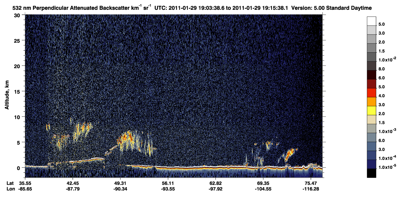 /calipso-imagery/data/BROWSE/production/V5-00/2011-01-29/2011-01-29_18-23-15_V5.00_4_2_CVDcolormap.png image missing