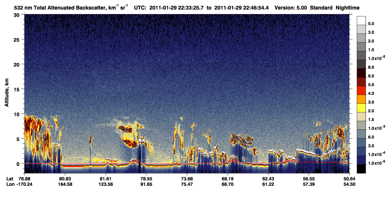 /calipso-imagery/data/BROWSE/production/V5-00/2011-01-29/2011-01-29_22-33-26_V5.00_1_1_CVDcolormap.png image missing