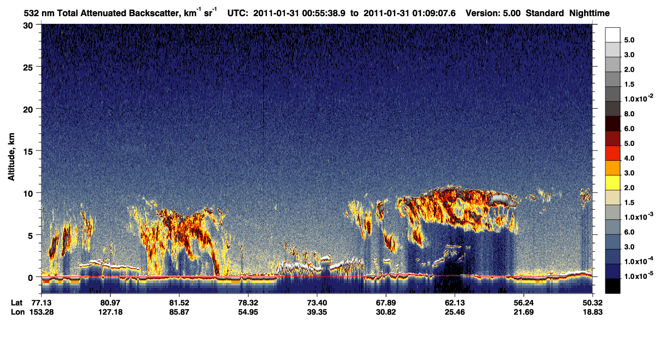 /calipso-imagery/data/BROWSE/production/V5-00/2011-01-31/2011-01-31_00-55-39_V5.00_1_1_CVDcolormap.png image missing