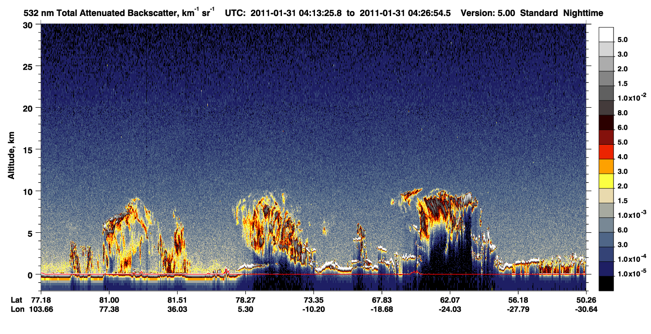 /calipso-imagery/data/BROWSE/production/V5-00/2011-01-31/2011-01-31_04-13-30_V5.00_1_1_CVDcolormap.png image missing