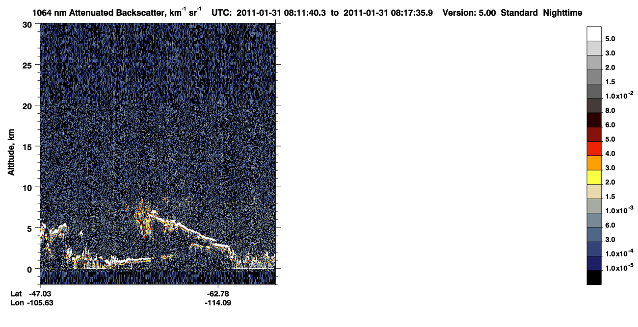 /calipso-imagery/data/BROWSE/production/V5-00/2011-01-31/2011-01-31_07-31-15_V5.00_4_4_CVDcolormap.png image missing
