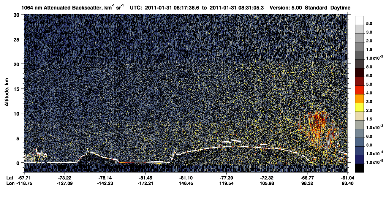 /calipso-imagery/data/BROWSE/production/V5-00/2011-01-31/2011-01-31_08-17-40_V5.00_1_4_CVDcolormap.png image missing