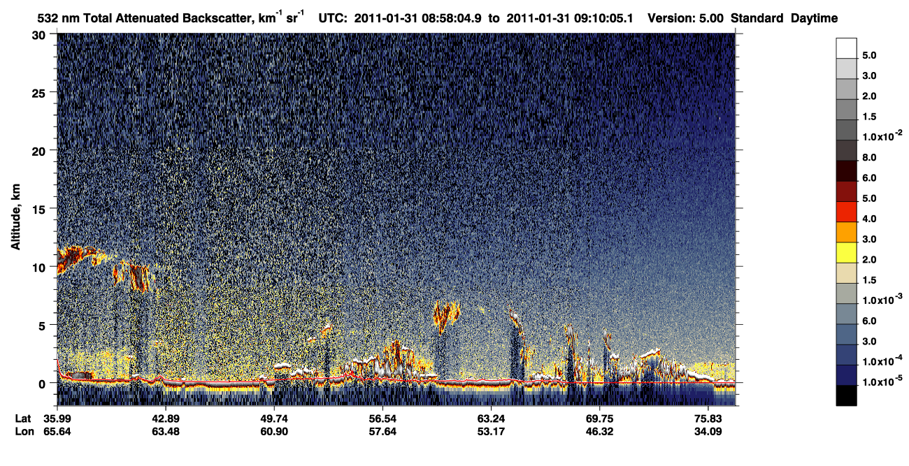 /calipso-imagery/data/BROWSE/production/V5-00/2011-01-31/2011-01-31_08-17-40_V5.00_4_1_CVDcolormap.png image missing