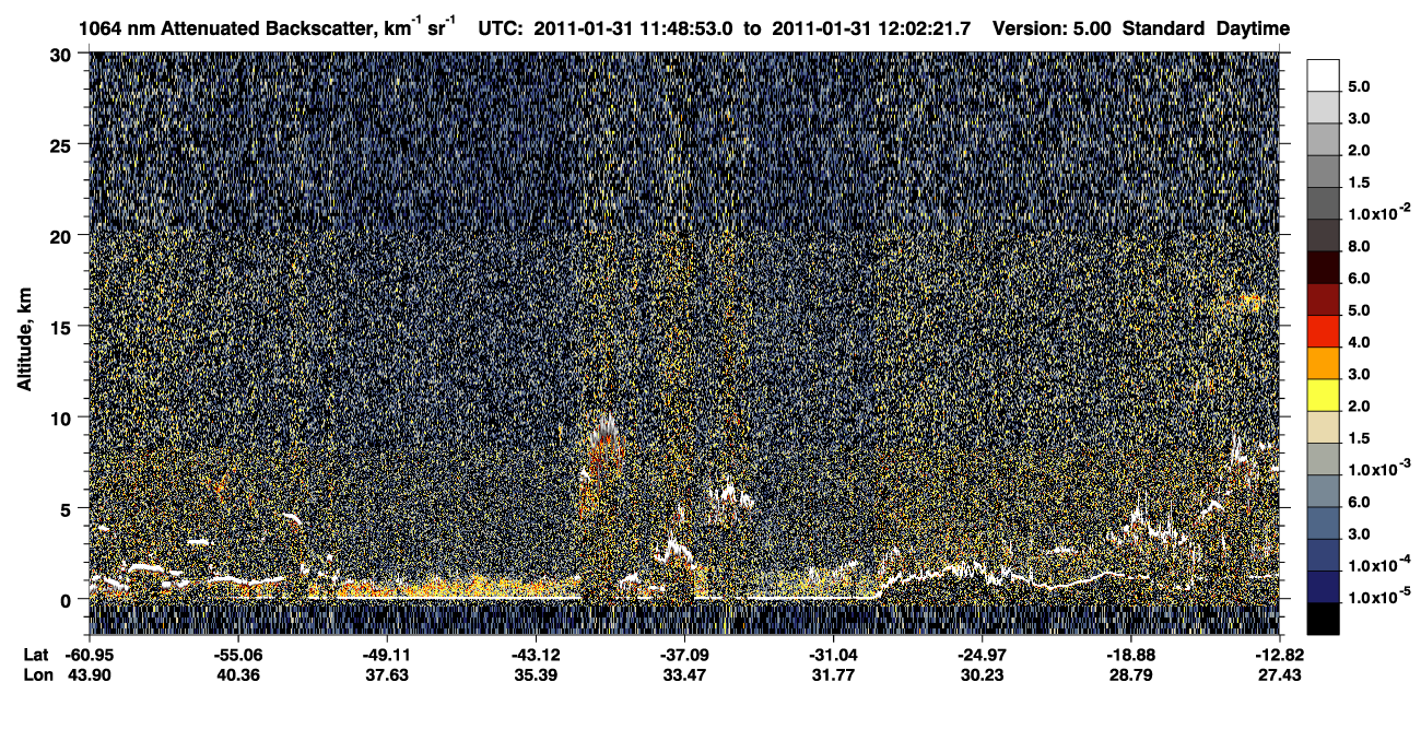 /calipso-imagery/data/BROWSE/production/V5-00/2011-01-31/2011-01-31_11-35-26_V5.00_2_4_CVDcolormap.png image missing
