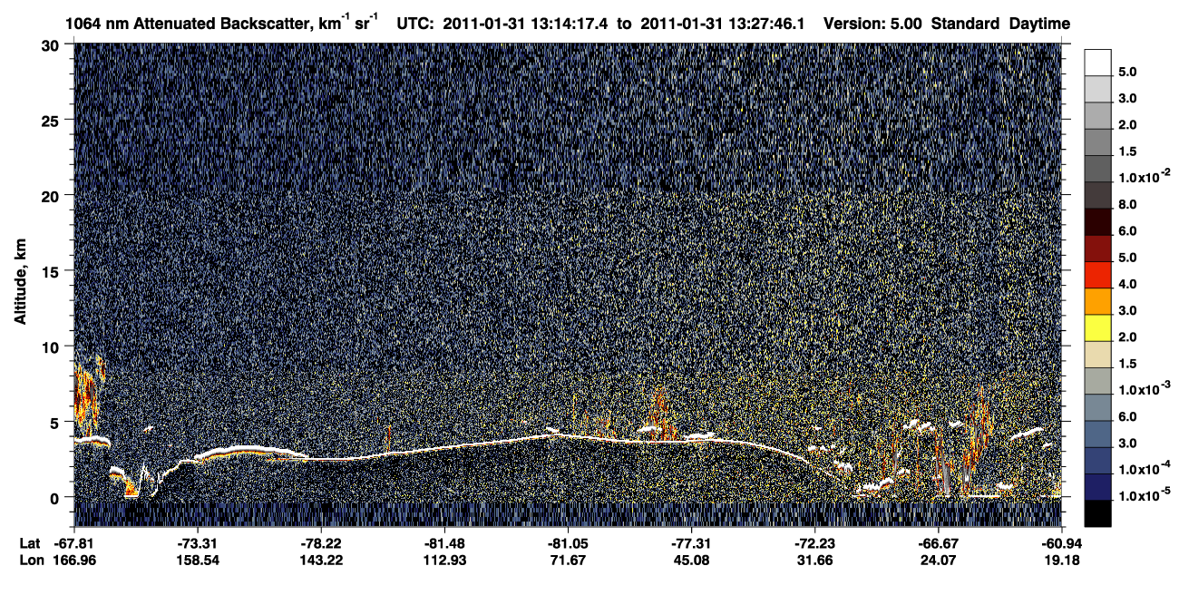 /calipso-imagery/data/BROWSE/production/V5-00/2011-01-31/2011-01-31_13-14-21_V5.00_1_4_CVDcolormap.png image missing