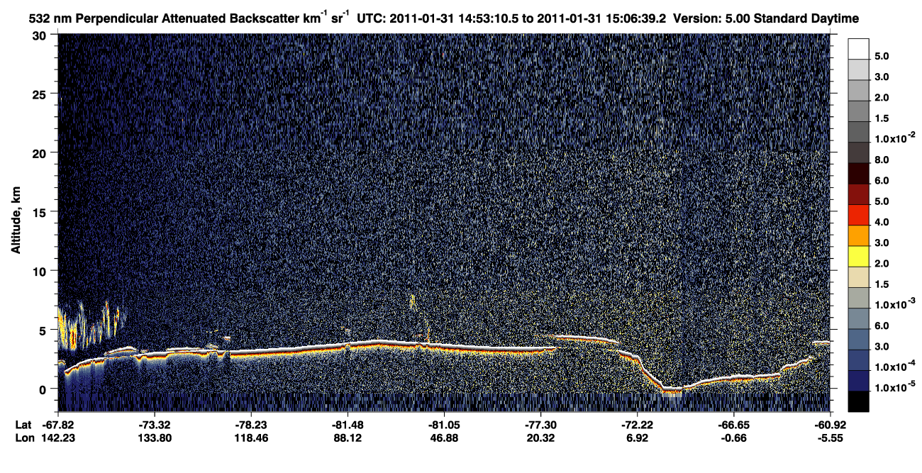 /calipso-imagery/data/BROWSE/production/V5-00/2011-01-31/2011-01-31_14-53-11_V5.00_1_2_CVDcolormap.png image missing