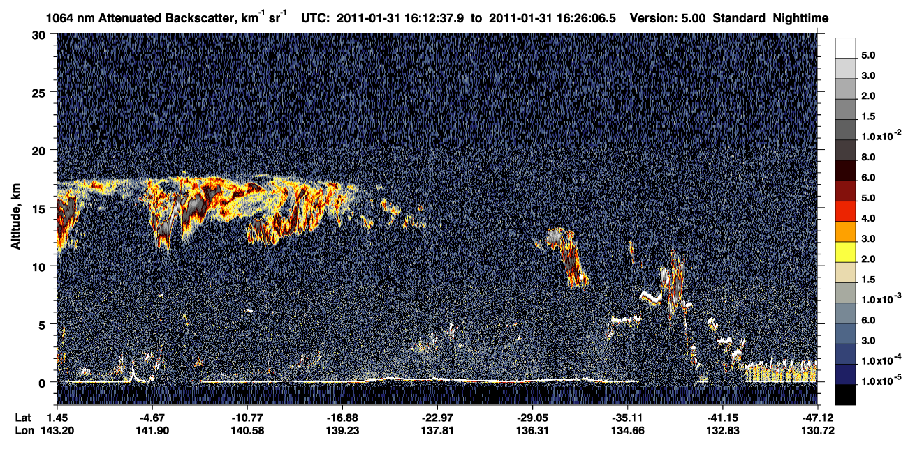 /calipso-imagery/data/BROWSE/production/V5-00/2011-01-31/2011-01-31_15-45-41_V5.00_3_4_CVDcolormap.png image missing