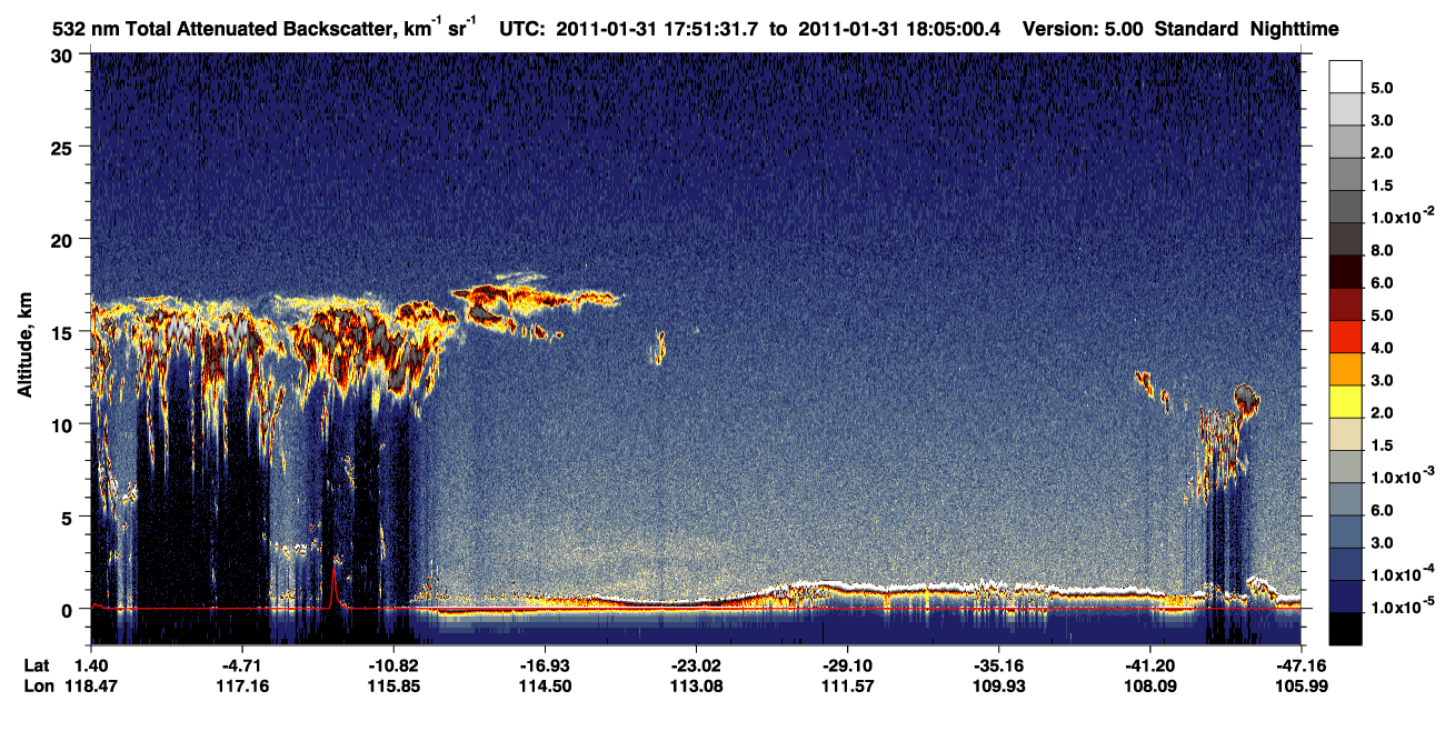 /calipso-imagery/data/BROWSE/production/V5-00/2011-01-31/2011-01-31_17-24-37_V5.00_3_1_CVDcolormap.png image missing