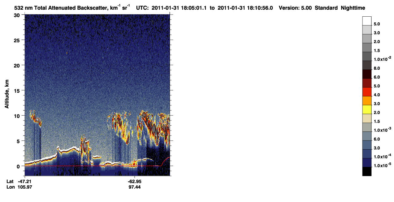 /calipso-imagery/data/BROWSE/production/V5-00/2011-01-31/2011-01-31_17-24-37_V5.00_4_1_CVDcolormap.png image missing