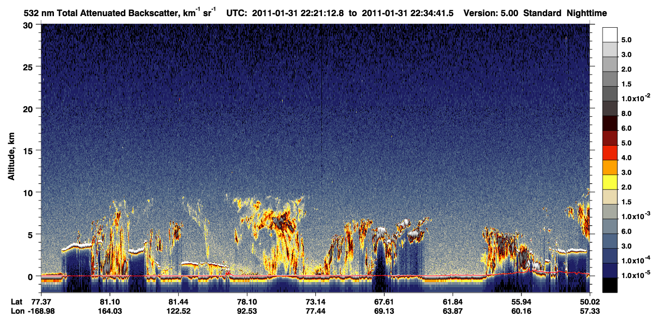 /calipso-imagery/data/BROWSE/production/V5-00/2011-01-31/2011-01-31_22-21-17_V5.00_1_1_CVDcolormap.png image missing