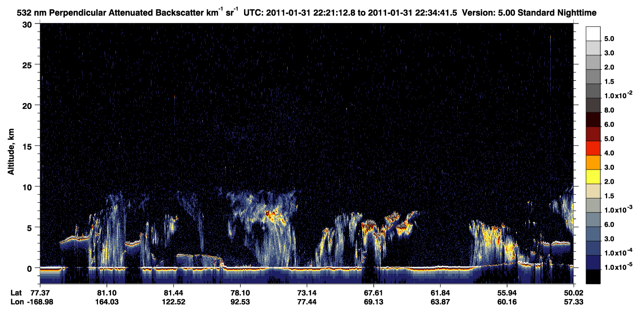 /calipso-imagery/data/BROWSE/production/V5-00/2011-01-31/2011-01-31_22-21-17_V5.00_1_2_CVDcolormap.png image missing