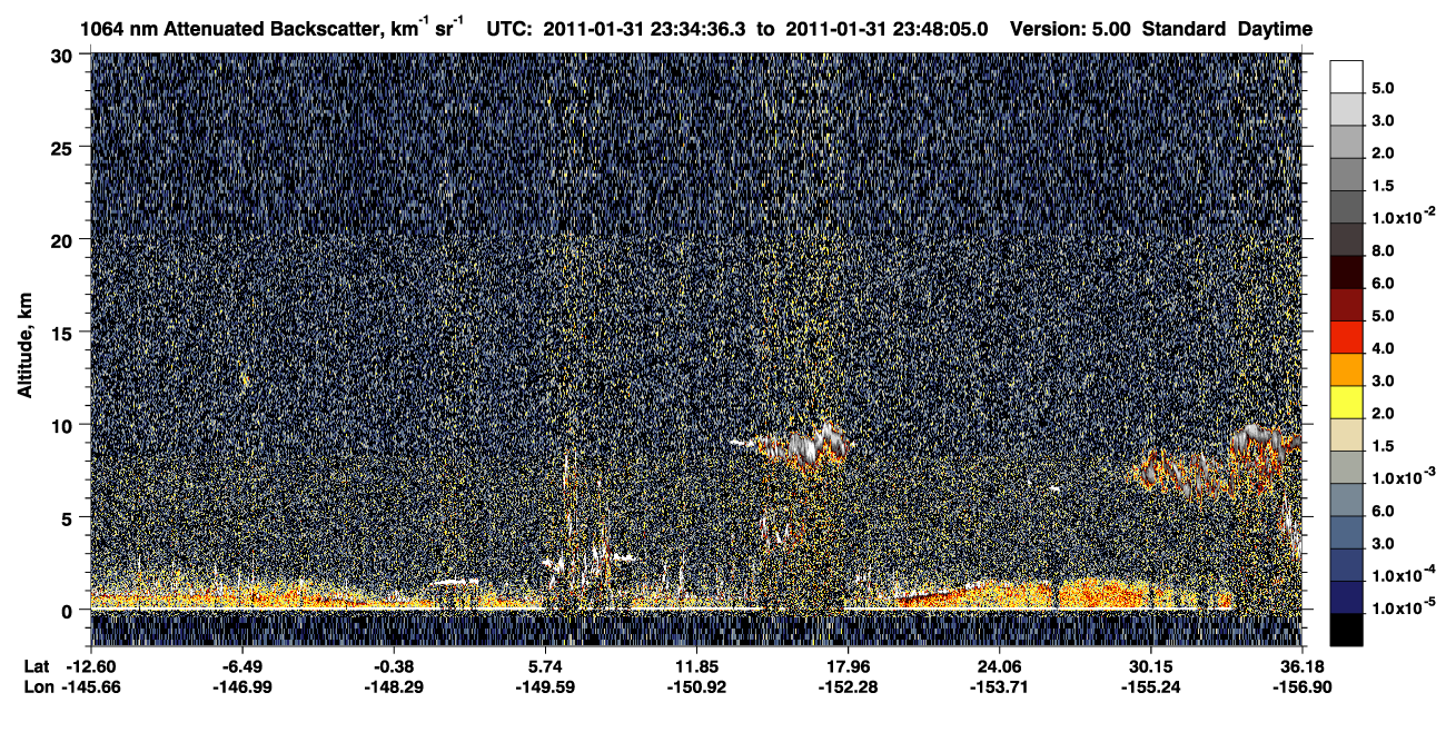 /calipso-imagery/data/BROWSE/production/V5-00/2011-01-31/2011-01-31_23-07-42_V5.00_3_4_CVDcolormap.png image missing