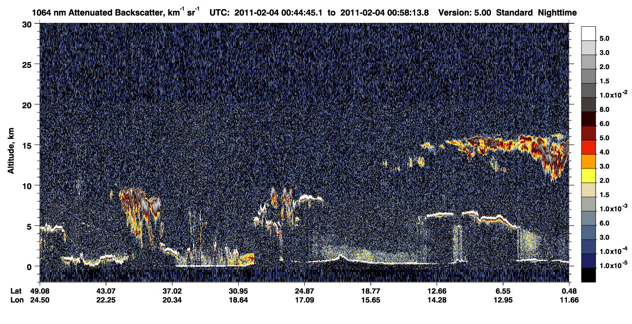 /calipso-imagery/data/BROWSE/production/V5-00/2011-02-04/2011-02-04_00-31-17_V5.00_2_4_CVDcolormap.png image missing