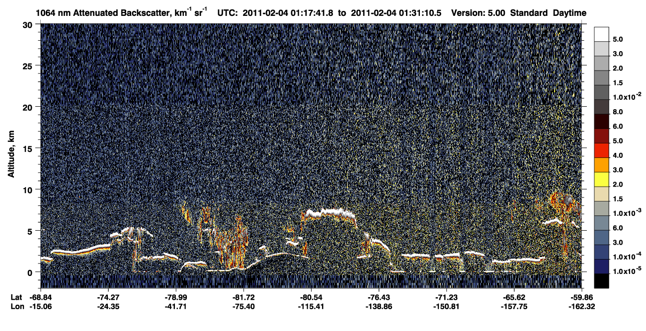 /calipso-imagery/data/BROWSE/production/V5-00/2011-02-04/2011-02-04_01-17-42_V5.00_1_4_CVDcolormap.png image missing
