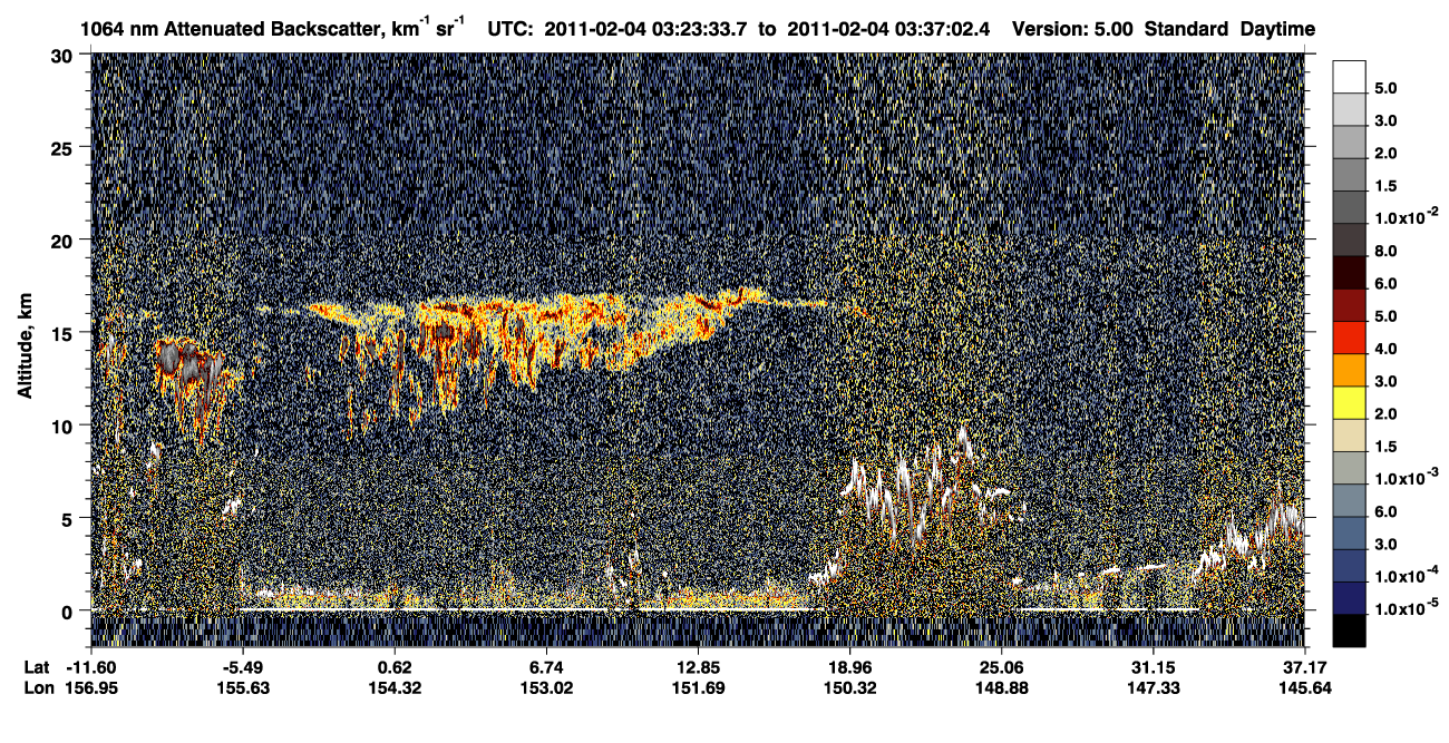/calipso-imagery/data/BROWSE/production/V5-00/2011-02-04/2011-02-04_02-56-37_V5.00_3_4_CVDcolormap.png image missing