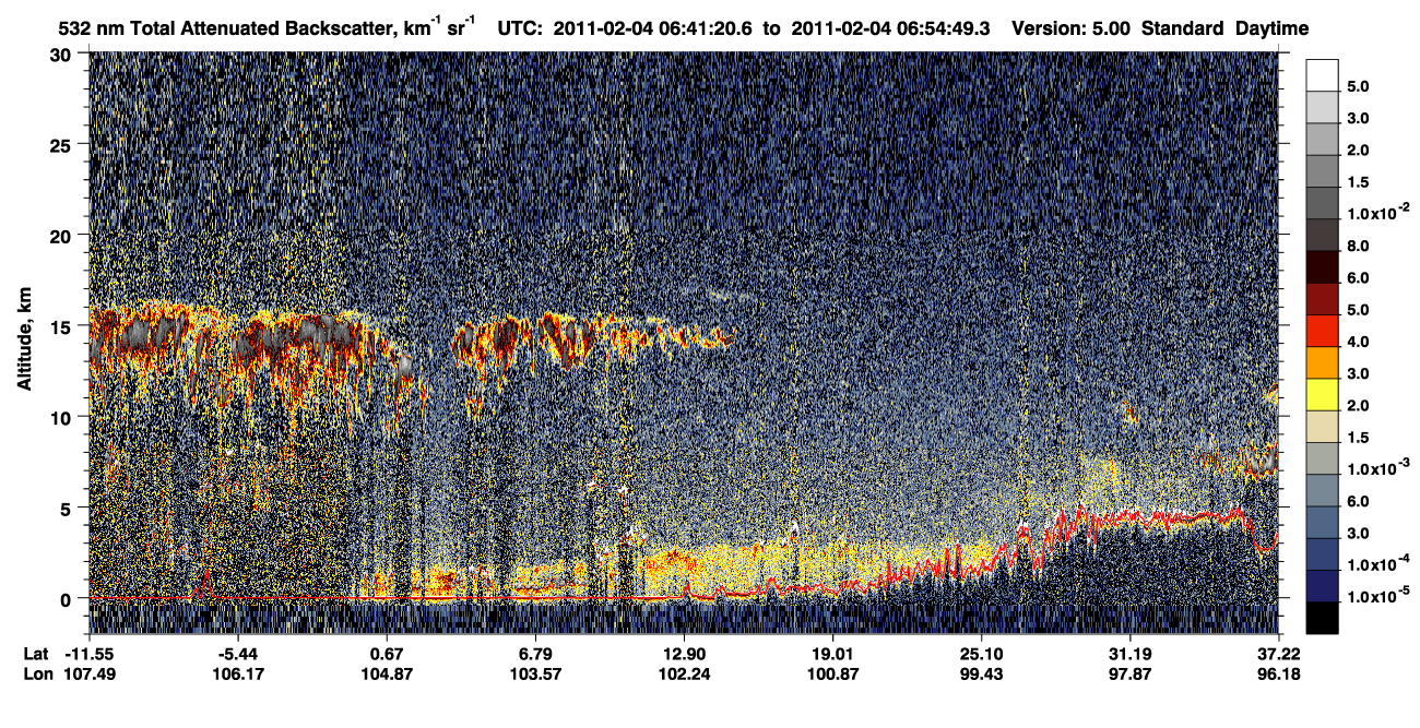 /calipso-imagery/data/BROWSE/production/V5-00/2011-02-04/2011-02-04_06-14-23_V5.00_3_1_CVDcolormap.png image missing