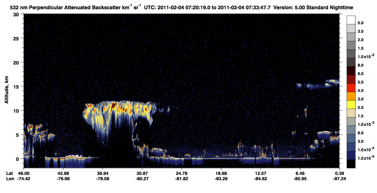 /calipso-imagery/data/BROWSE/production/V5-00/2011-02-04/2011-02-04_07-06-53_V5.00_2_2_CVDcolormap.png image missing