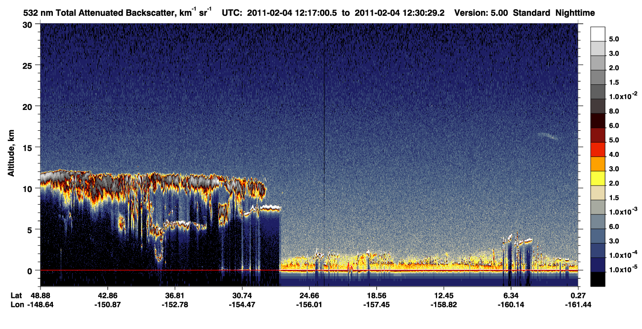 /calipso-imagery/data/BROWSE/production/V5-00/2011-02-04/2011-02-04_12-03-34_V5.00_2_1_CVDcolormap.png image missing