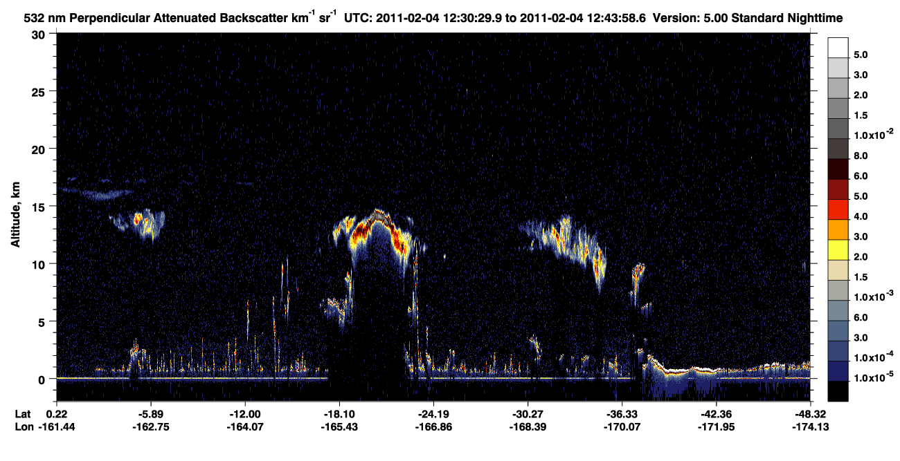 /calipso-imagery/data/BROWSE/production/V5-00/2011-02-04/2011-02-04_12-03-34_V5.00_3_2_CVDcolormap.png image missing