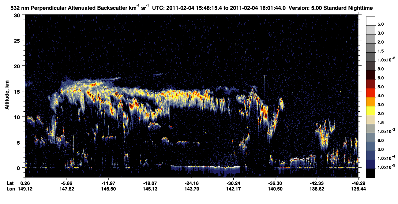 /calipso-imagery/data/BROWSE/production/V5-00/2011-02-04/2011-02-04_15-21-19_V5.00_3_2_CVDcolormap.png image missing