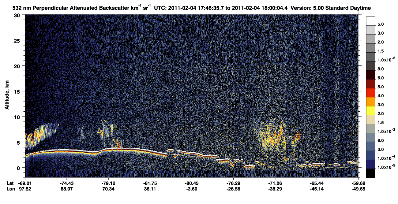 /calipso-imagery/data/BROWSE/production/V5-00/2011-02-04/2011-02-04_17-46-39_V5.00_1_2_CVDcolormap.png image missing