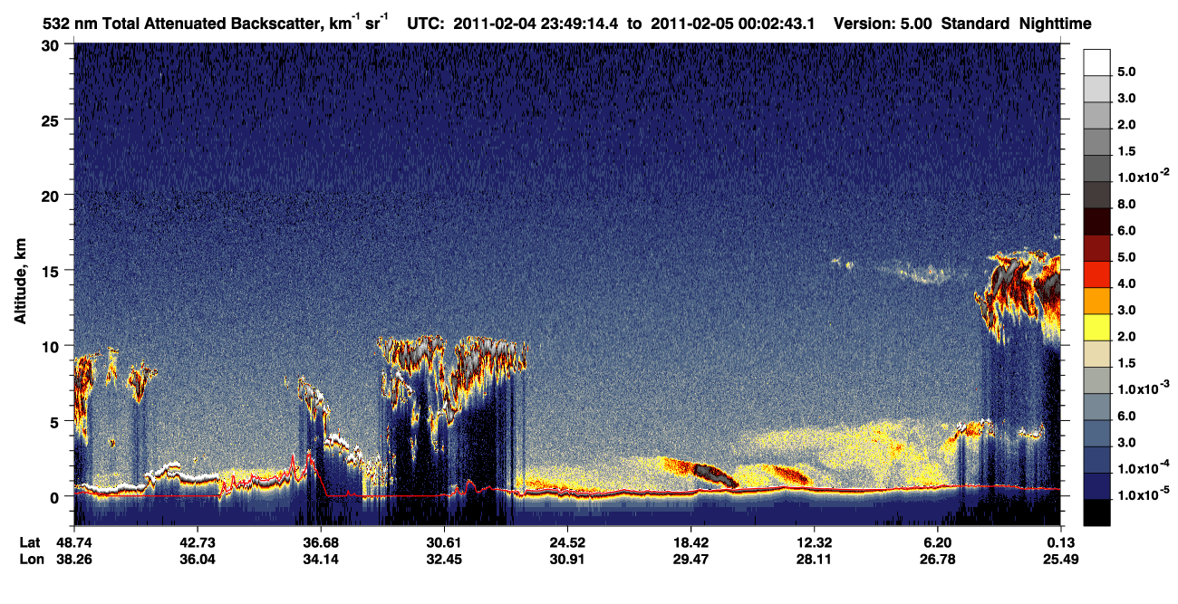 /calipso-imagery/data/BROWSE/production/V5-00/2011-02-04/2011-02-04_23-35-45_V5.00_2_1_CVDcolormap.png image missing