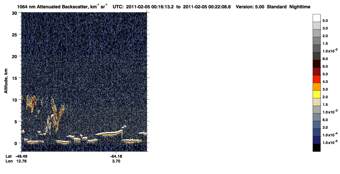 /calipso-imagery/data/BROWSE/production/V5-00/2011-02-04/2011-02-04_23-35-45_V5.00_4_4_CVDcolormap.png image missing