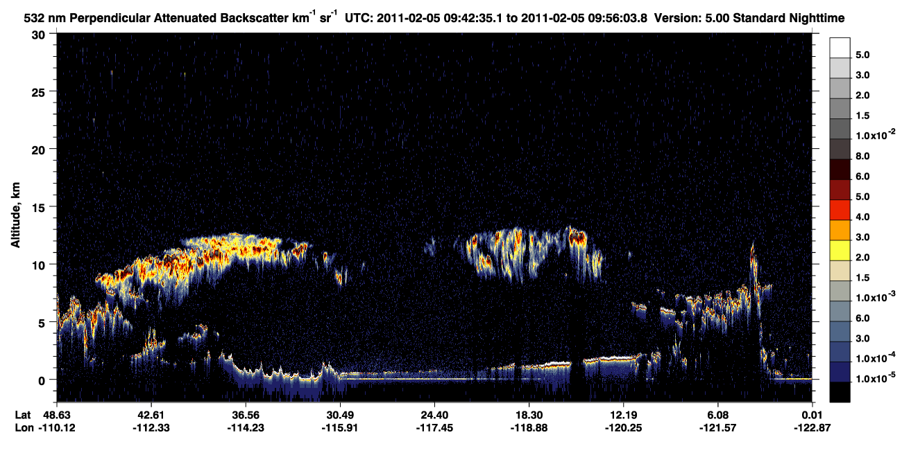 /calipso-imagery/data/BROWSE/production/V5-00/2011-02-05/2011-02-05_09-29-07_V5.00_2_2_CVDcolormap.png image missing