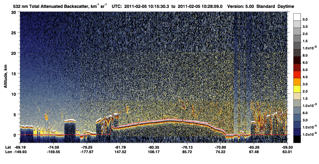 /calipso-imagery/data/BROWSE/production/V5-00/2011-02-05/2011-02-05_10-15-32_V5.00_1_1_CVDcolormap.png image missing