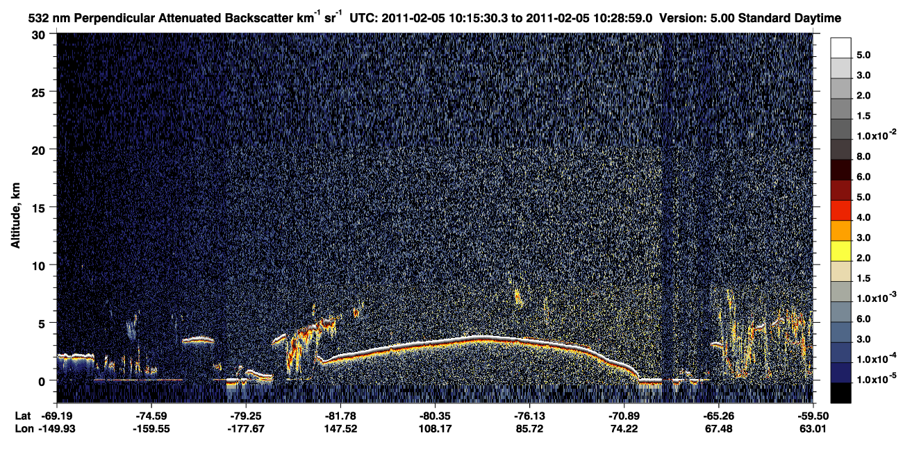 /calipso-imagery/data/BROWSE/production/V5-00/2011-02-05/2011-02-05_10-15-32_V5.00_1_2_CVDcolormap.png image missing