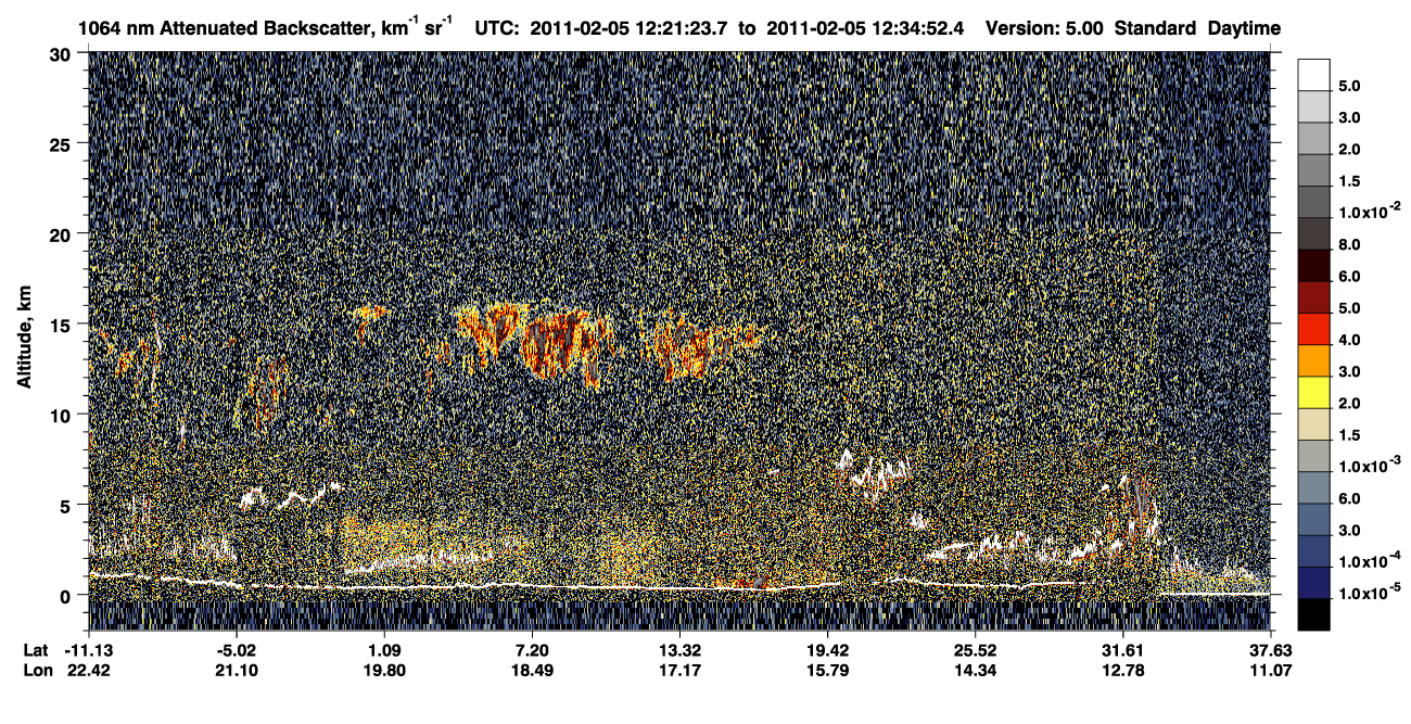 /calipso-imagery/data/BROWSE/production/V5-00/2011-02-05/2011-02-05_11-54-27_V5.00_3_4_CVDcolormap.png image missing