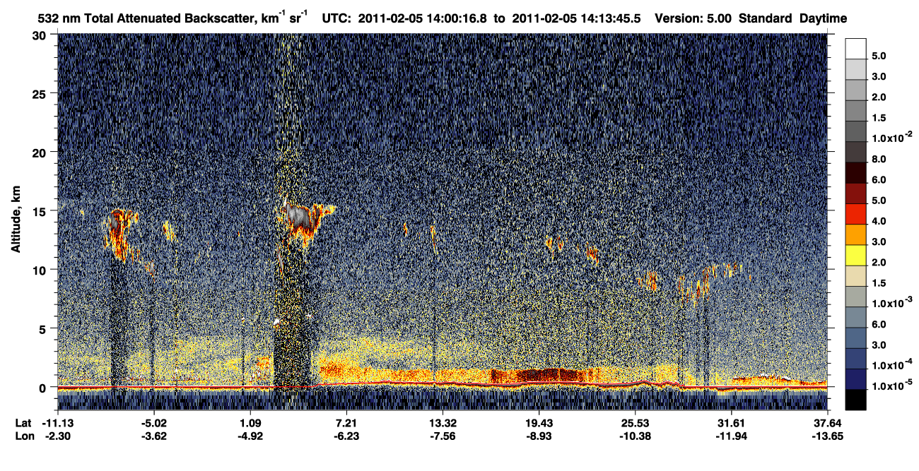 /calipso-imagery/data/BROWSE/production/V5-00/2011-02-05/2011-02-05_13-33-22_V5.00_3_1_CVDcolormap.png image missing