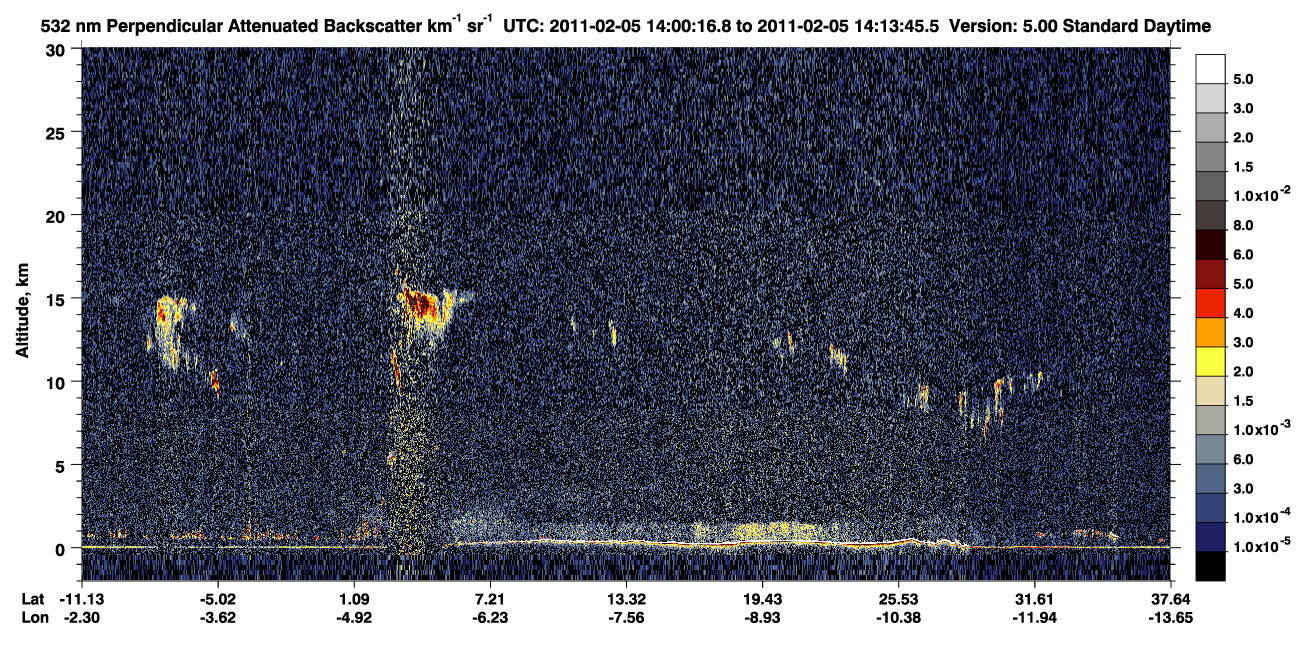 /calipso-imagery/data/BROWSE/production/V5-00/2011-02-05/2011-02-05_13-33-22_V5.00_3_2_CVDcolormap.png image missing