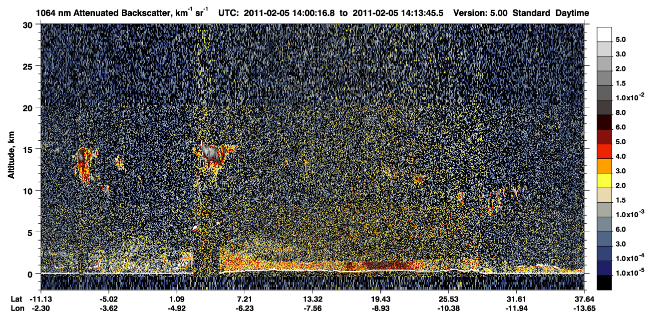 /calipso-imagery/data/BROWSE/production/V5-00/2011-02-05/2011-02-05_13-33-22_V5.00_3_4_CVDcolormap.png image missing