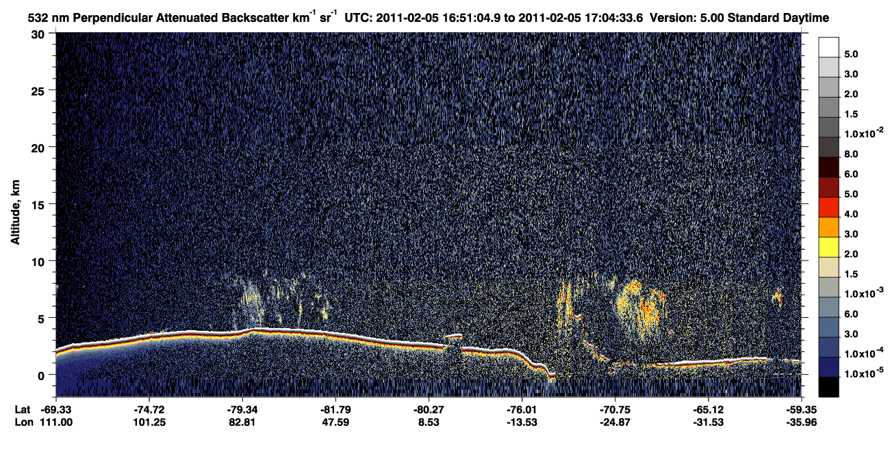 /calipso-imagery/data/BROWSE/production/V5-00/2011-02-05/2011-02-05_16-51-08_V5.00_1_2_CVDcolormap.png image missing