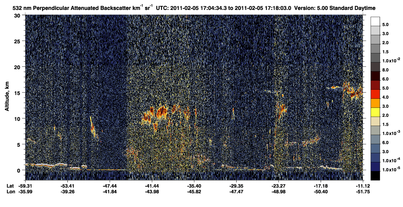 /calipso-imagery/data/BROWSE/production/V5-00/2011-02-05/2011-02-05_16-51-08_V5.00_2_2_CVDcolormap.png image missing