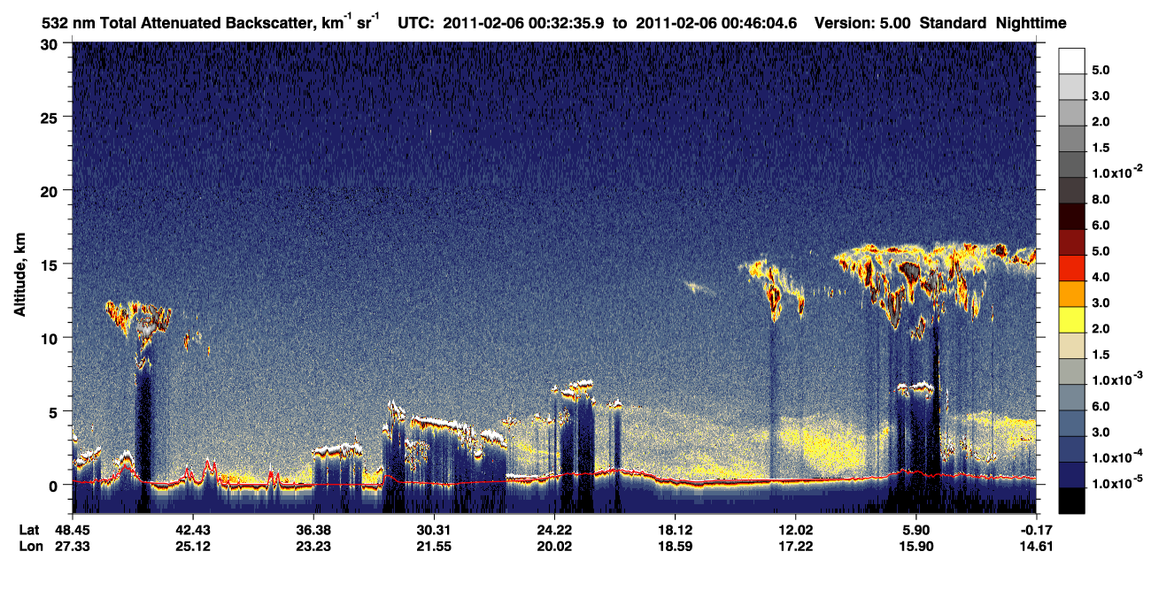 /calipso-imagery/data/BROWSE/production/V5-00/2011-02-06/2011-02-06_00-19-09_V5.00_2_1_CVDcolormap.png image missing